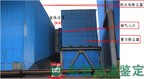 燒結(jié)機(jī)頭電除塵器煙氣入口形式